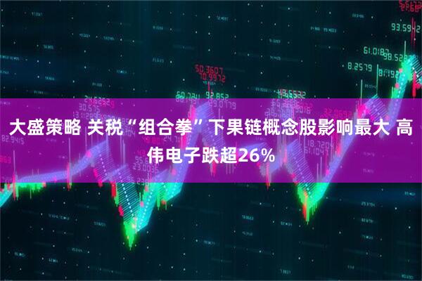 大盛策略 关税“组合拳”下果链概念股影响最大 高伟电子跌超26%