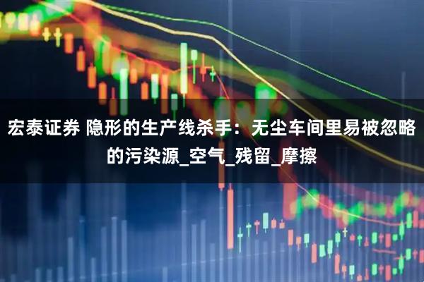 宏泰证券 隐形的生产线杀手：无尘车间里易被忽略的污染源_空气_残留_摩擦